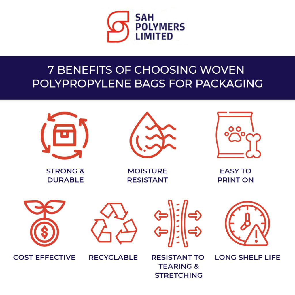7 Benefits of Choosing Woven Polypropylene Bags for Packaging